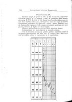 giornale/PUV0129537/1915-1917/unico/00000108