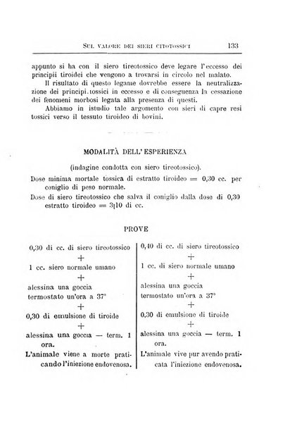 Annali dell'Istituto Maragliano per lo studio e la cura della tubercolosi e di altre malattie infettive