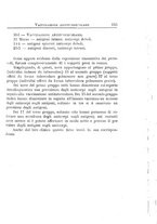 giornale/PUV0129537/1915-1917/unico/00000163
