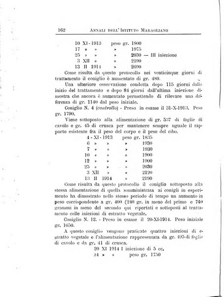 Annali dell'Istituto Maragliano per lo studio e la cura della tubercolosi e di altre malattie infettive