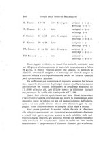 giornale/PUV0129537/1915-1917/unico/00000292