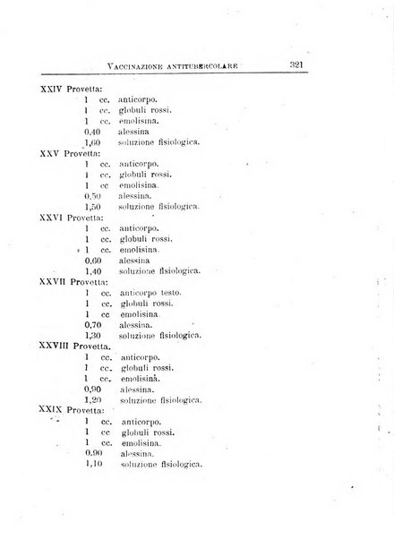 Annali dell'Istituto Maragliano per lo studio e la cura della tubercolosi e di altre malattie infettive