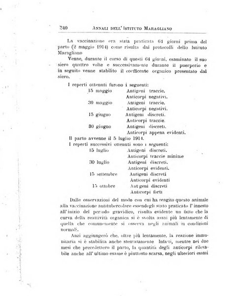 Annali dell'Istituto Maragliano per lo studio e la cura della tubercolosi e di altre malattie infettive