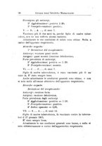 giornale/PUV0129537/1920-1922/unico/00000036