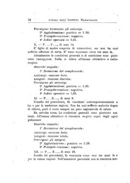 Annali dell'Istituto Maragliano per lo studio e la cura della tubercolosi e di altre malattie infettive