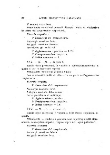 Annali dell'Istituto Maragliano per lo studio e la cura della tubercolosi e di altre malattie infettive