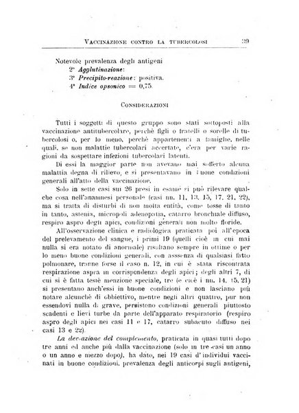 Annali dell'Istituto Maragliano per lo studio e la cura della tubercolosi e di altre malattie infettive