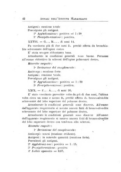 Annali dell'Istituto Maragliano per lo studio e la cura della tubercolosi e di altre malattie infettive