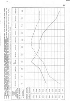 giornale/PUV0129537/1920-1922/unico/00000093