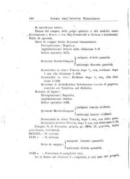 Annali dell'Istituto Maragliano per lo studio e la cura della tubercolosi e di altre malattie infettive
