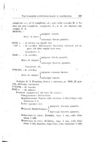 Annali dell'Istituto Maragliano per lo studio e la cura della tubercolosi e di altre malattie infettive