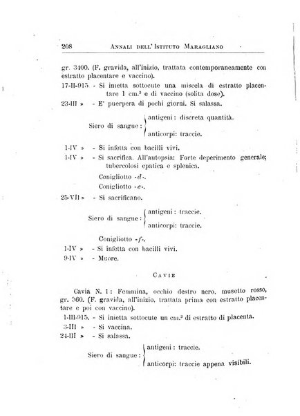 Annali dell'Istituto Maragliano per lo studio e la cura della tubercolosi e di altre malattie infettive