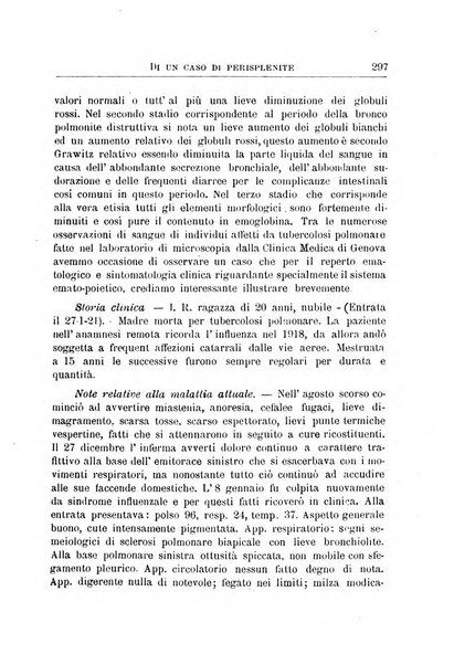 Annali dell'Istituto Maragliano per lo studio e la cura della tubercolosi e di altre malattie infettive