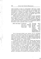 giornale/PUV0129537/1920-1922/unico/00000316
