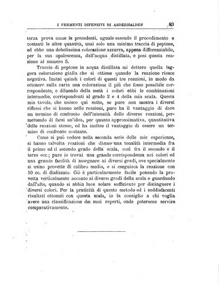 Annali dell'Istituto Maragliano per lo studio e la cura della tubercolosi e di altre malattie infettive