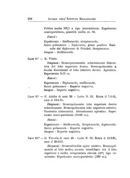 Annali dell'Istituto Maragliano per lo studio e la cura della tubercolosi e di altre malattie infettive