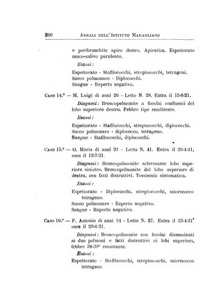 Annali dell'Istituto Maragliano per lo studio e la cura della tubercolosi e di altre malattie infettive