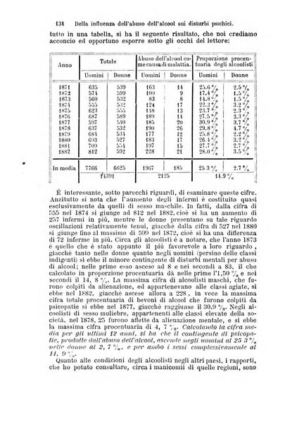 La clinica di Vienna monografie su tutto il campo della medicina pratica