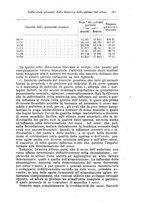 giornale/PUV0129578/1888/unico/00000277