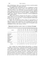 giornale/PUV0129578/1889/v.2/00000346