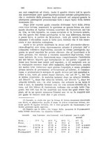 giornale/PUV0129578/1889/v.2/00000354
