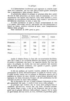 giornale/PUV0129578/1890/unico/00000287