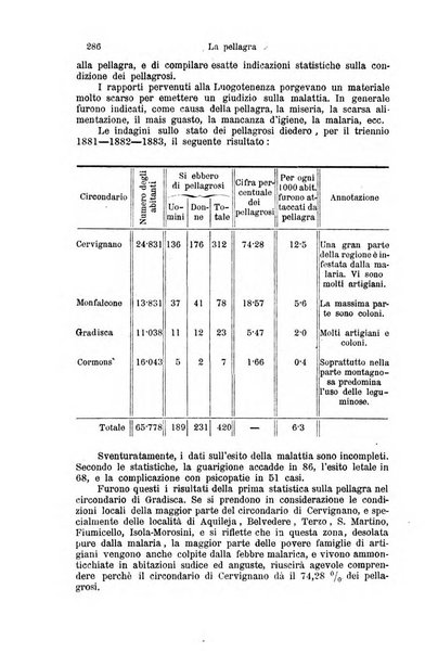 La clinica di Vienna monografie su tutto il campo della medicina pratica