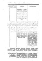 giornale/PUV0129578/1890/unico/00000328