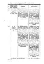 giornale/PUV0129578/1890/unico/00000332