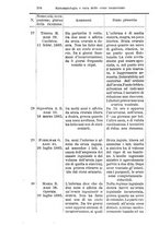 giornale/PUV0129578/1890/unico/00000342