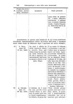 giornale/PUV0129578/1890/unico/00000356