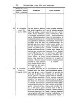 giornale/PUV0129578/1890/unico/00000360