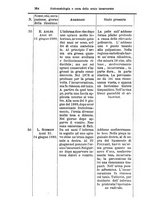 giornale/PUV0129578/1890/unico/00000362