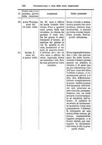 giornale/PUV0129578/1890/unico/00000370