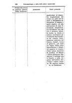 giornale/PUV0129578/1890/unico/00000376