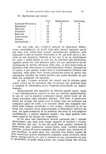 La clinica di Vienna monografie su tutto il campo della medicina pratica