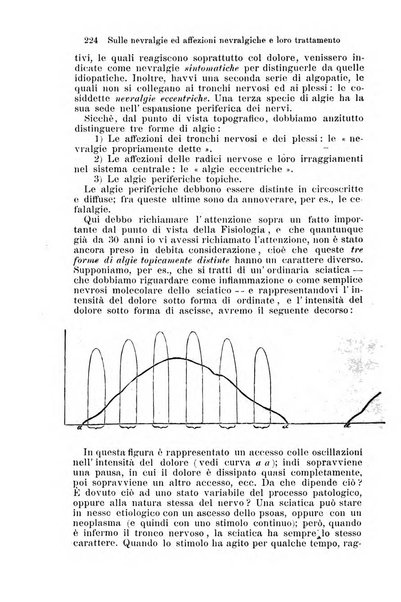 La clinica di Vienna monografie su tutto il campo della medicina pratica