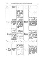 giornale/PUV0129578/1892/unico/00000312