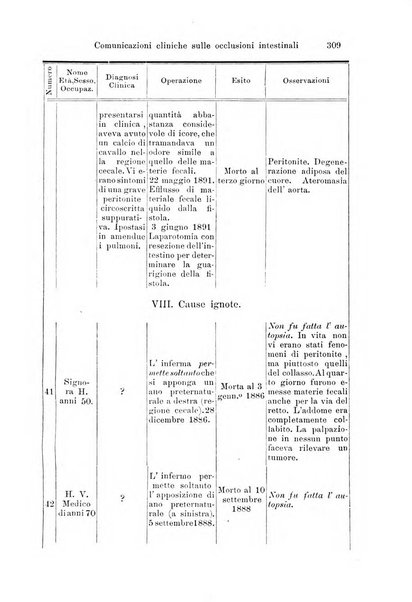 La clinica di Vienna monografie su tutto il campo della medicina pratica