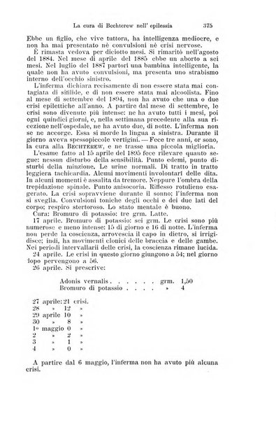 La clinica di Vienna monografie su tutto il campo della medicina pratica