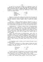 giornale/PUV0129597/1931/unico/00000140