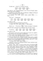 giornale/PUV0129597/1933/unico/00000184