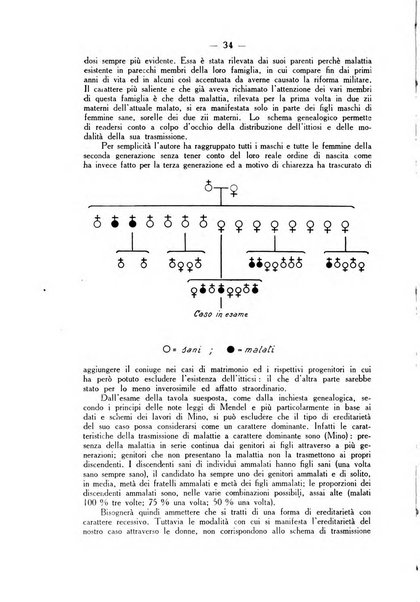 Bollettino delle sezioni regionali