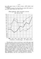 giornale/PUV0129597/1934/unico/00000047