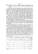 giornale/PUV0129597/1934/unico/00000070