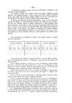 giornale/PUV0129597/1934/unico/00000293