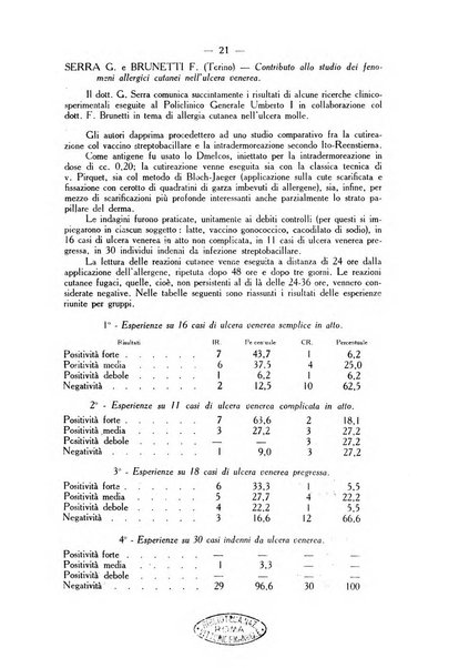 Bollettino delle sezioni regionali