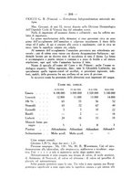 giornale/PUV0129597/1935-1936/unico/00000660