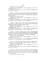 giornale/PUV0129597/1935-1936/unico/00000706