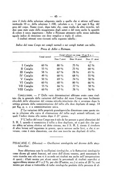 Bollettino delle sezioni regionali